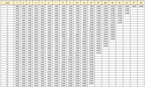 内双割双眼皮成功率高吗-内双做双眼皮后效果网 - 为你提供内双做双眼皮效果好吗、内双割双眼皮成功率高吗